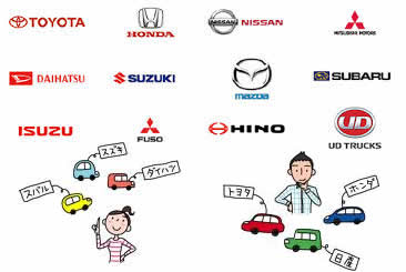 各自動車メーカーロゴと選択イメージ